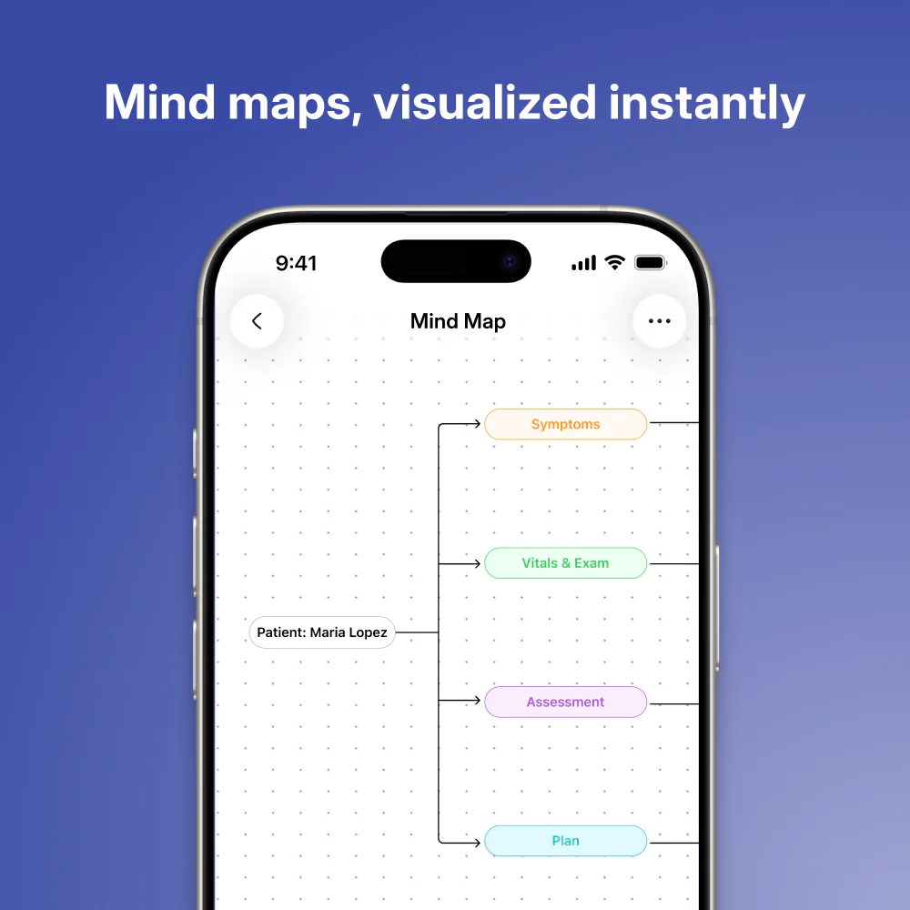 Pocket - Personal AI Assistant for Medical Professionals - Image 8