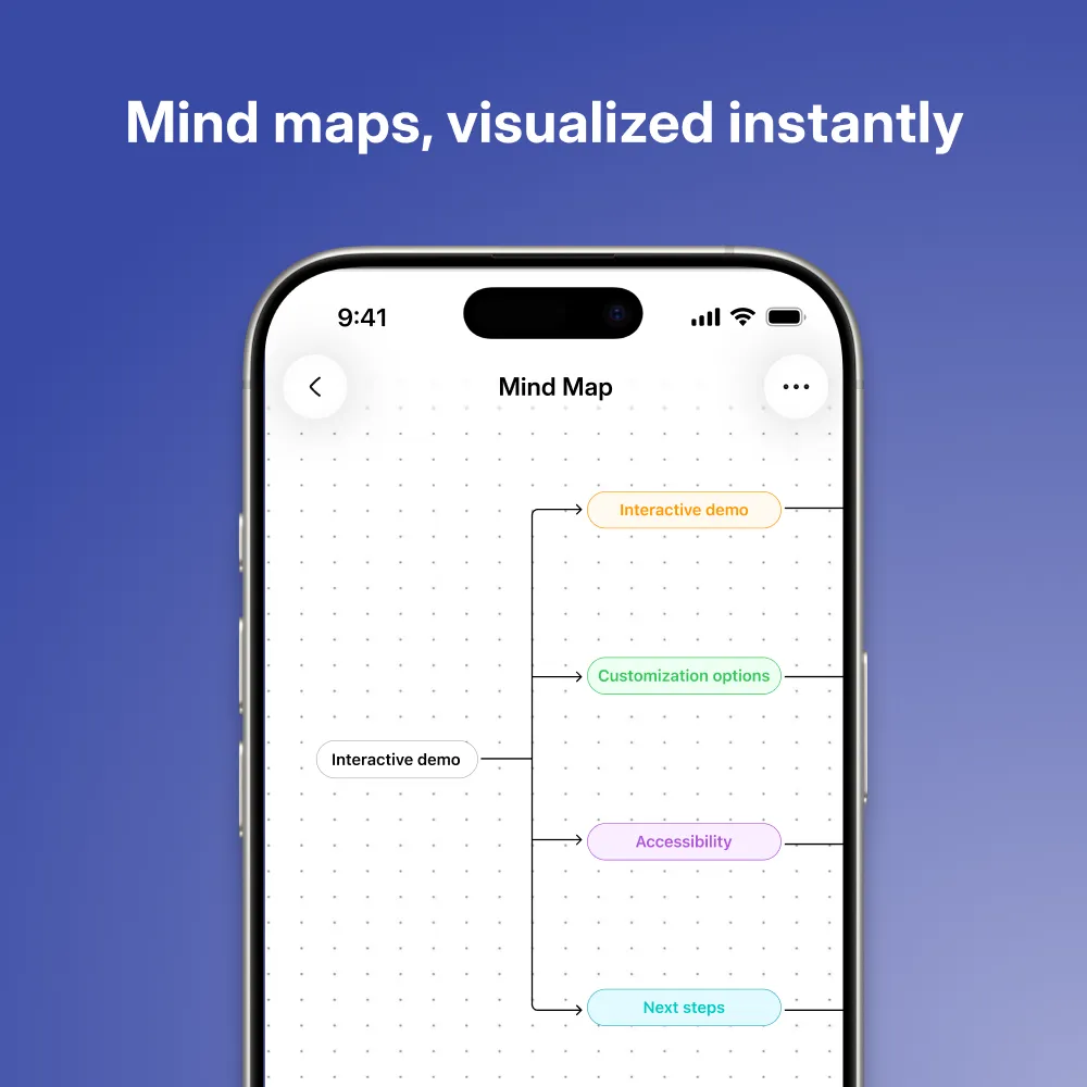 Pocket - Personal AI Assistant (Special Offer) - Image 7